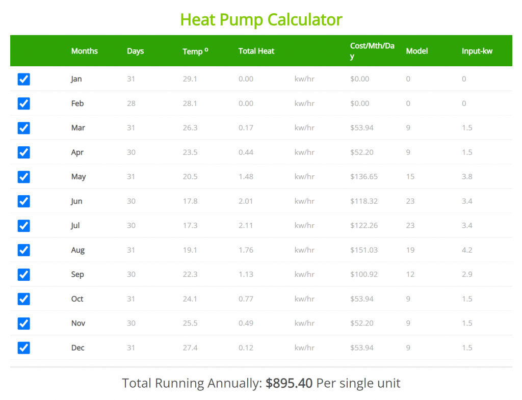 Pool Heat Pump Calculator