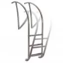 Pool Rails, Ladders & Accessories