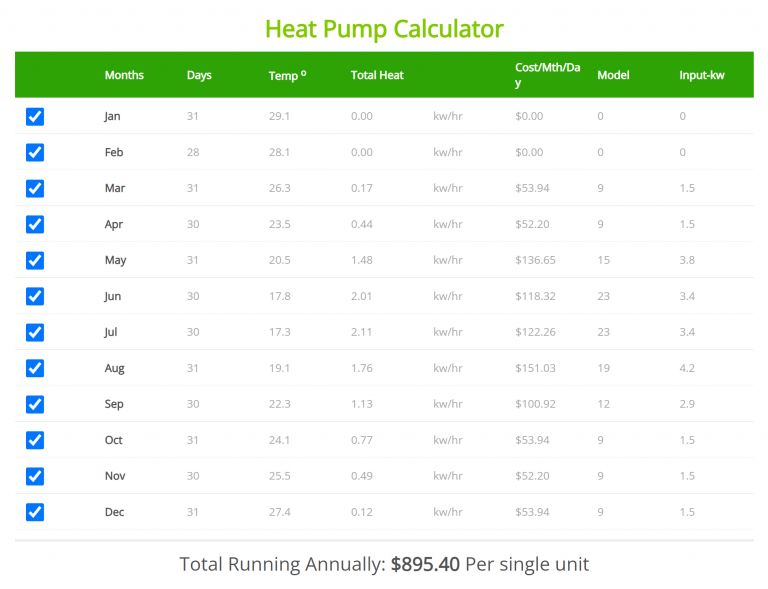 Pool heat pump calculator page