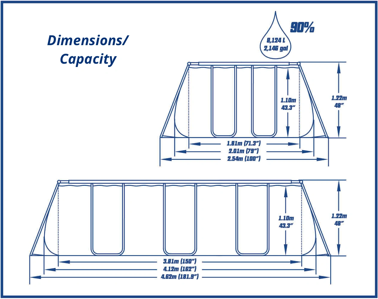 Pool dimensions