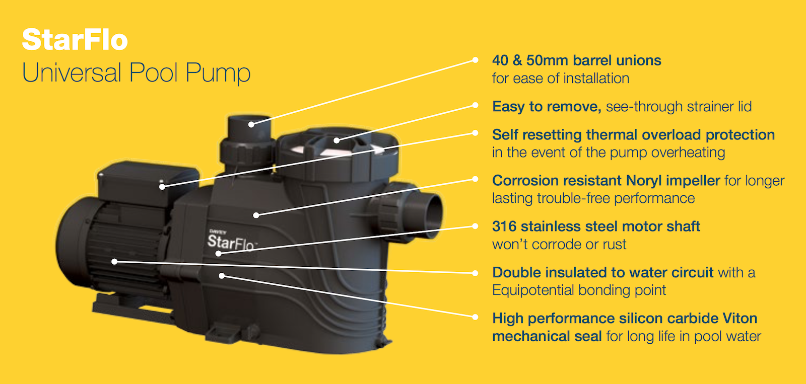 Starflo Poolpumpen : Davey StarFlo DSF420 Pool Pump – CZUCN