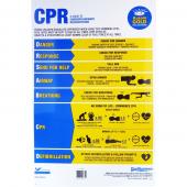 2 x CPR Sign / Resuscitation Chart/ Twin pack