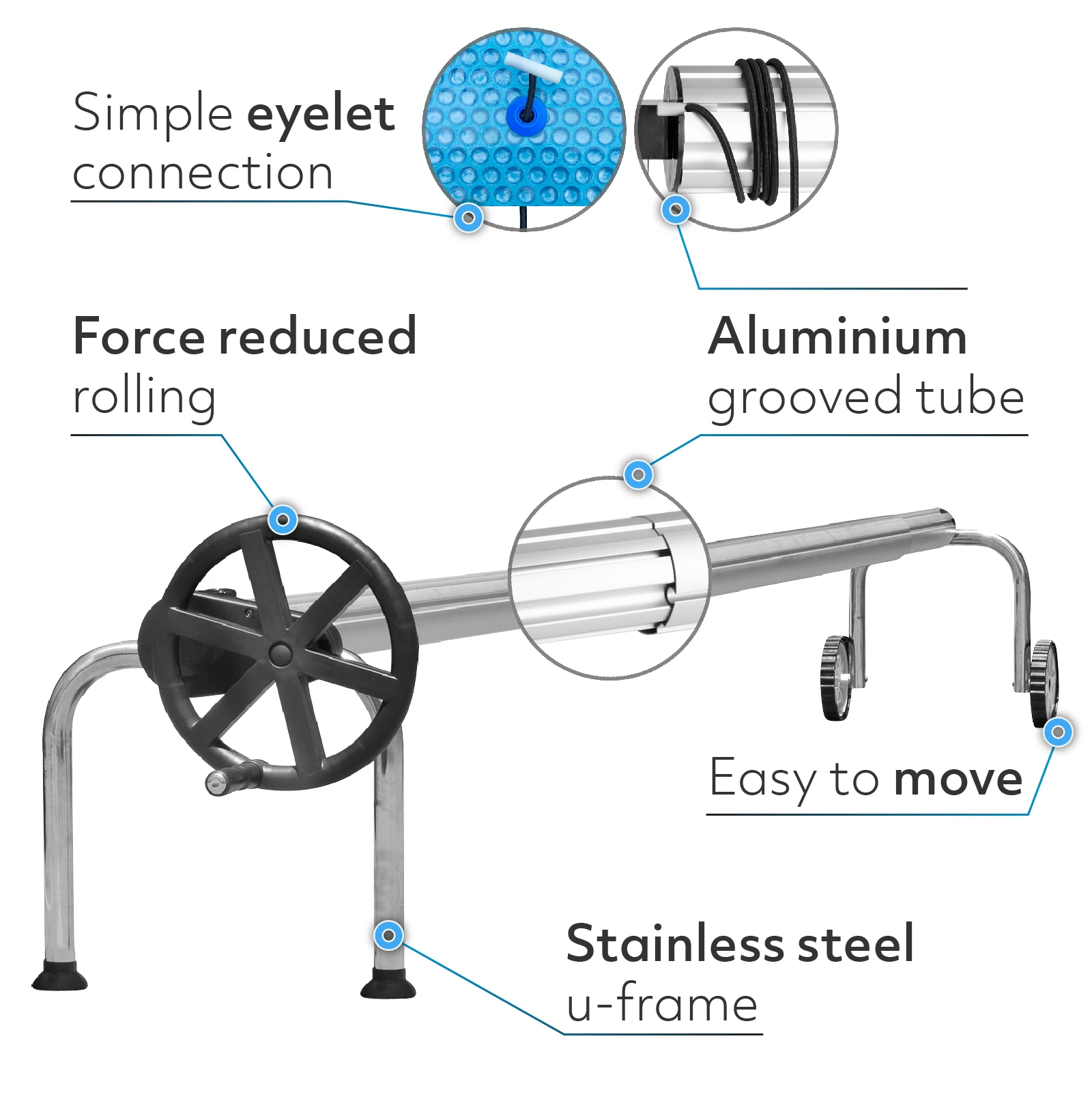 PoolCraft U Frame Pool Cover Roller Wheel w. Force Reducing Device Strings and Eyelets - 4.9m to 6.45m Long Tube