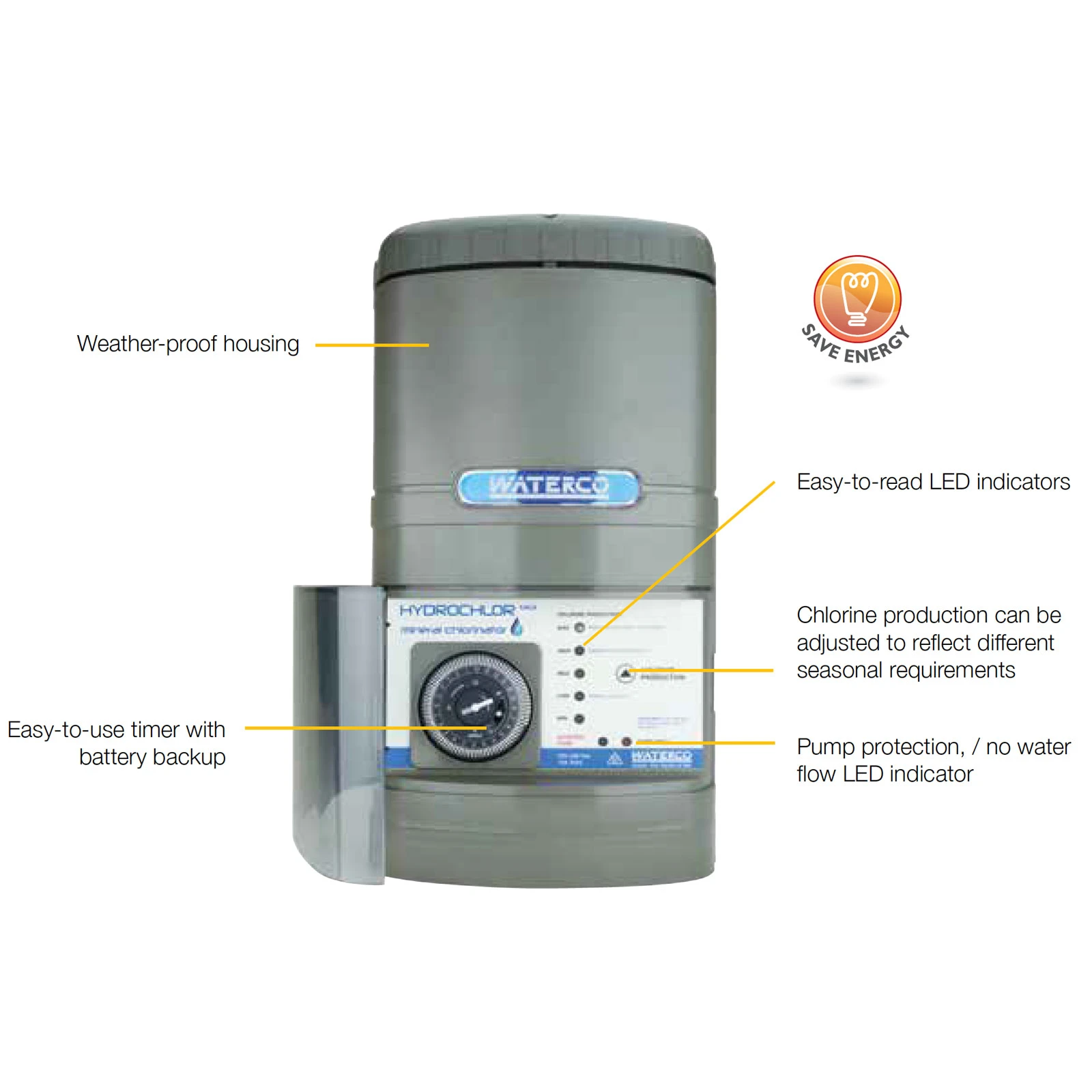 Waterco Hydrochlor MK3 2500 - Self Cleaning Mineral / Salt Water Chlorinator - 25g/hr
