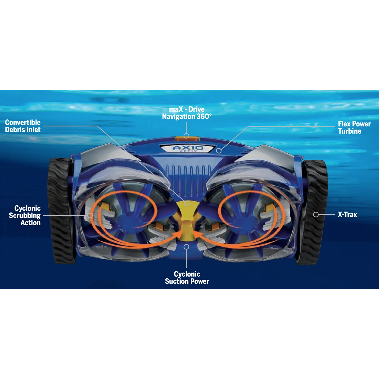 Zodiac AX10 Activ Pool Cleaner w. Cyclonic Scrubbing Action